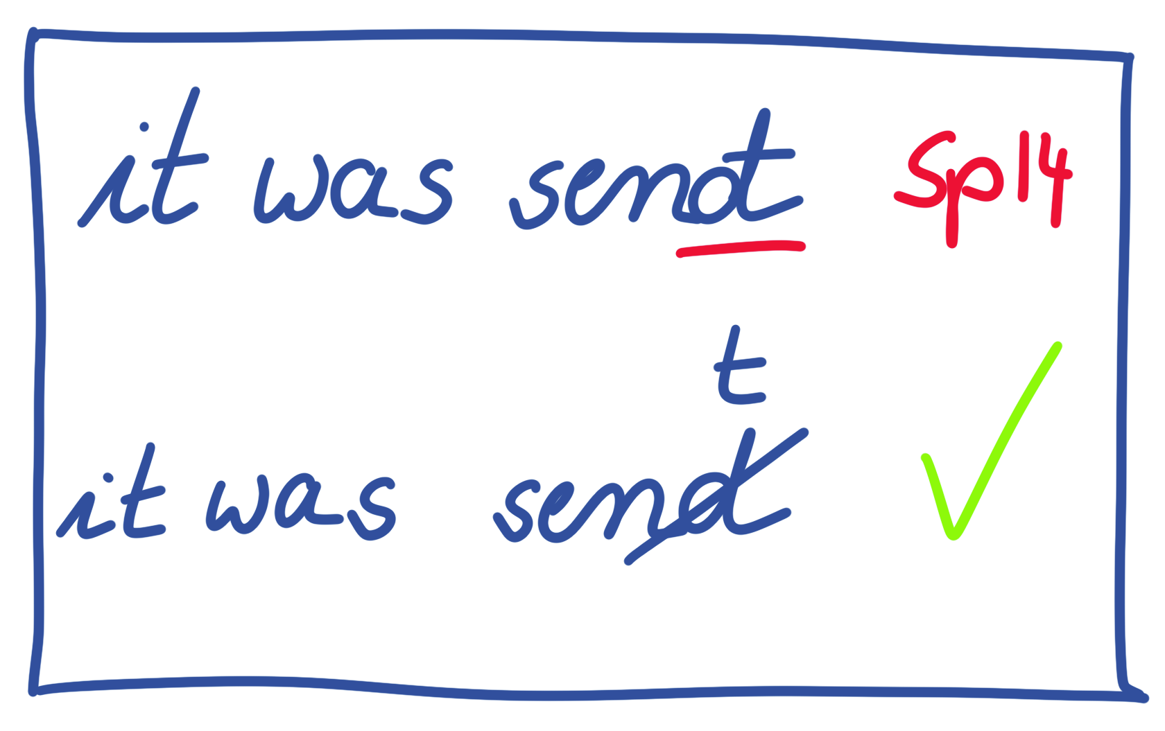 text: it was sent. First row: d and t in sent written on top of each other. Second row: d neatly crossed out, t written above it